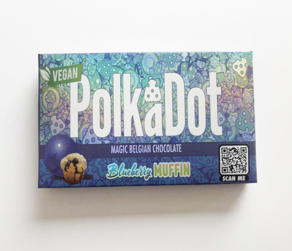 PolkaDot Blueberry MUFFIN, Featuring a Delicious Blueberry Muffin with a Fun and Colorful PolkaDot Design on the Top, Perfect for a Delightful Treat